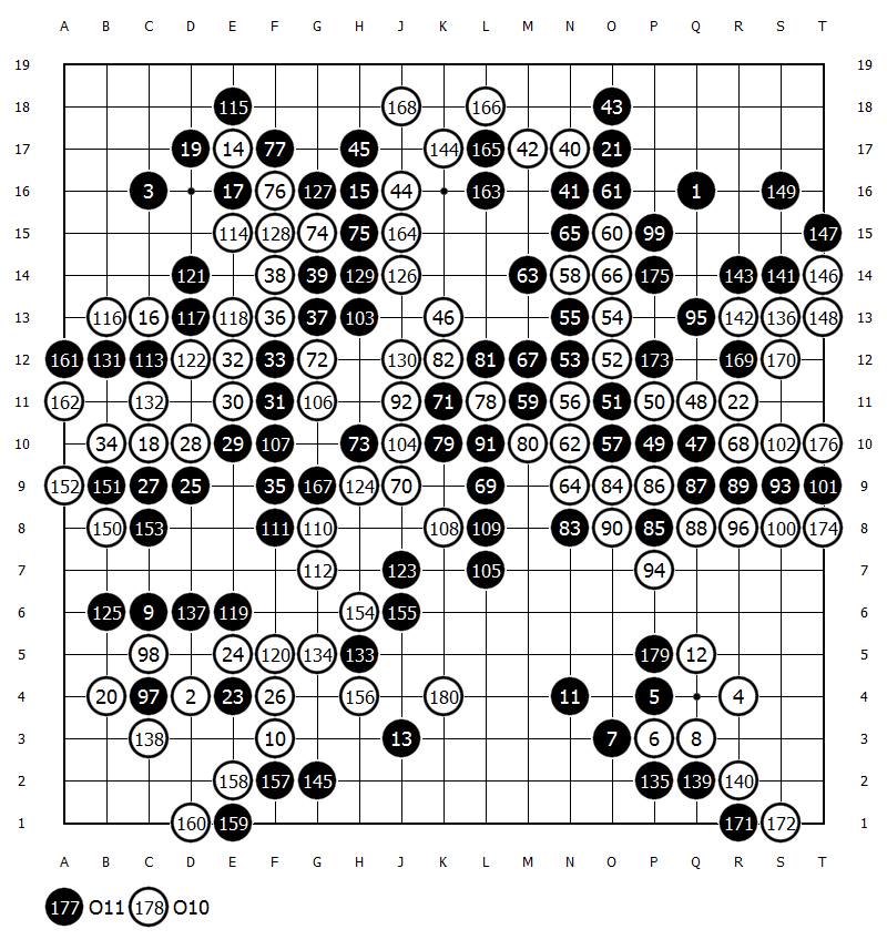 запись 4-й поединка матча между Ли Седолем (белые) и AlphaGo (черные)