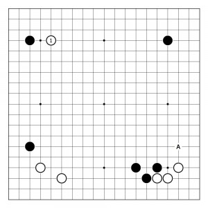 стратегия AlphaGo
