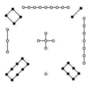 Схема Ло Шу, древнейшая математическая схема Китая. 