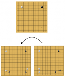 Идеальные фусэки по версии AlphaGo