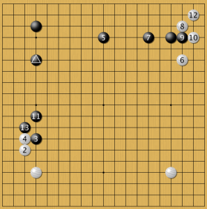 Alphago vs Ке Цзэ 