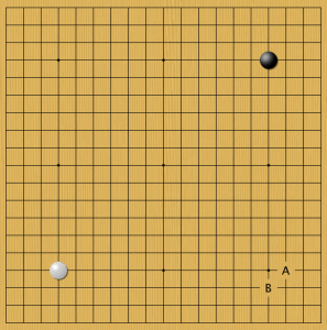 master AlphaGo
