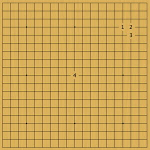 игры AlphaGo