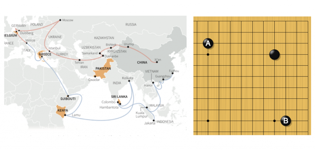 Стратегическая альтернатива Китая: сухопутный Шелковый путь и морская Жемчужная нить гарантирует роль глобального игрока и устойчивость развития